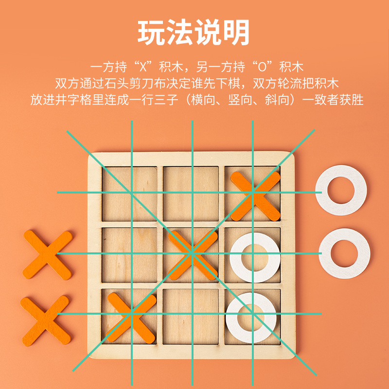 5pcs Wooden Tic Tac Toe Game D - Board Game Template 评论和价格