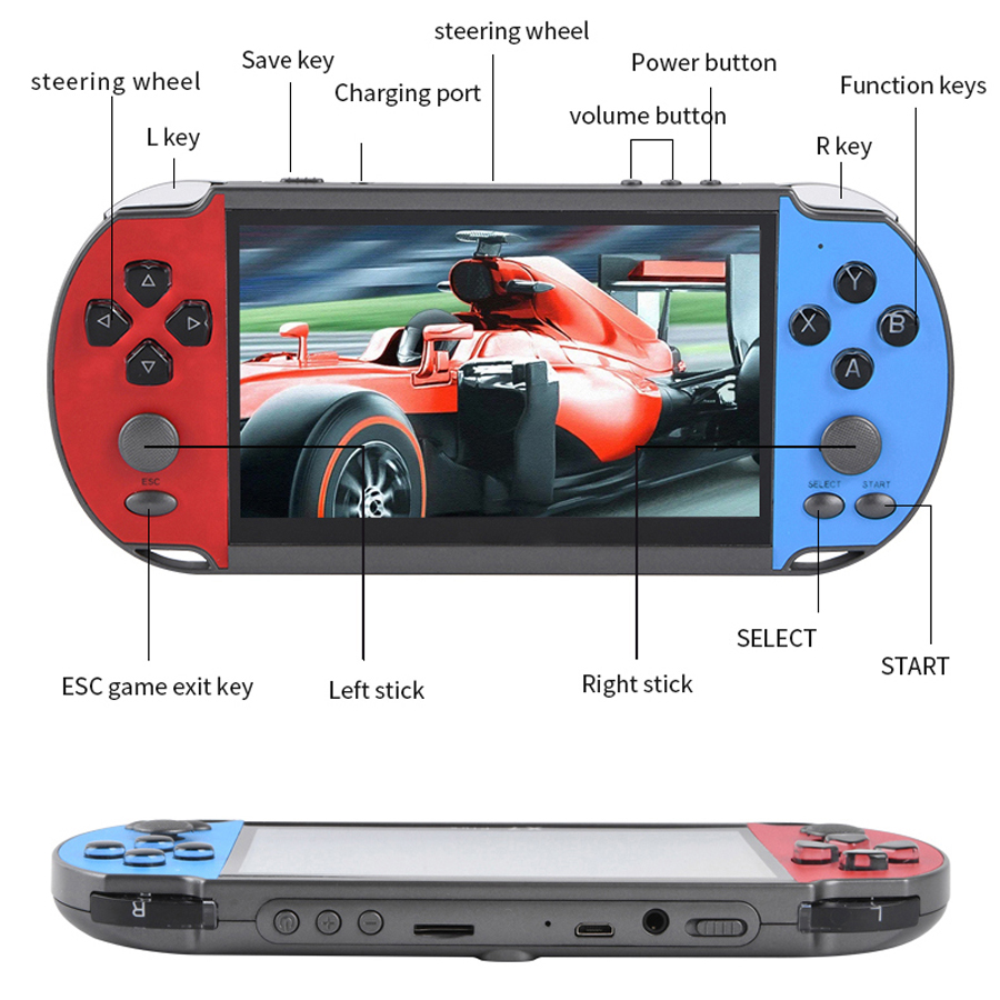 Portable Handheld Videogame TV - Board Game Viral 评论和价格